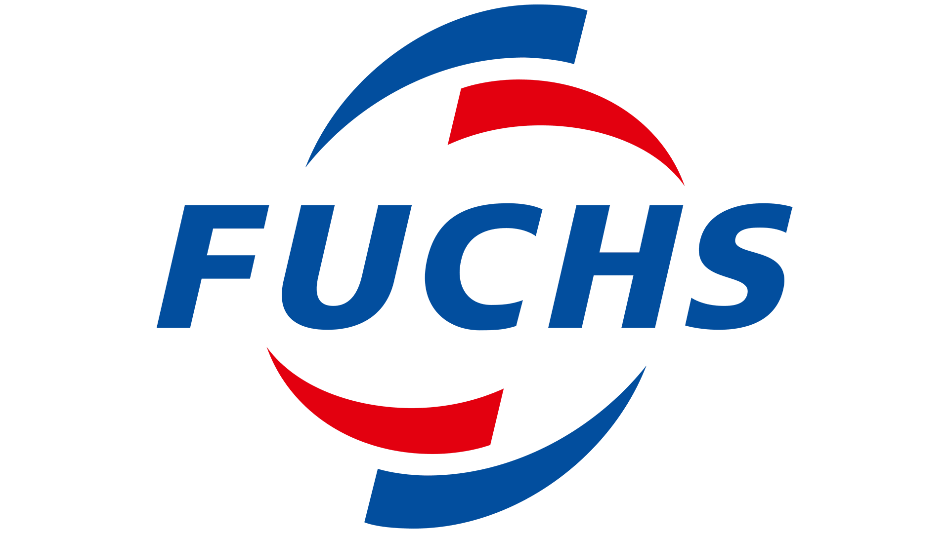 Fuchs Oils Distributors LTD